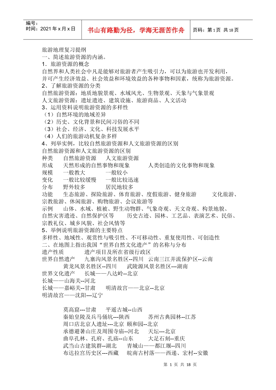旅游地理复习提纲_第1页