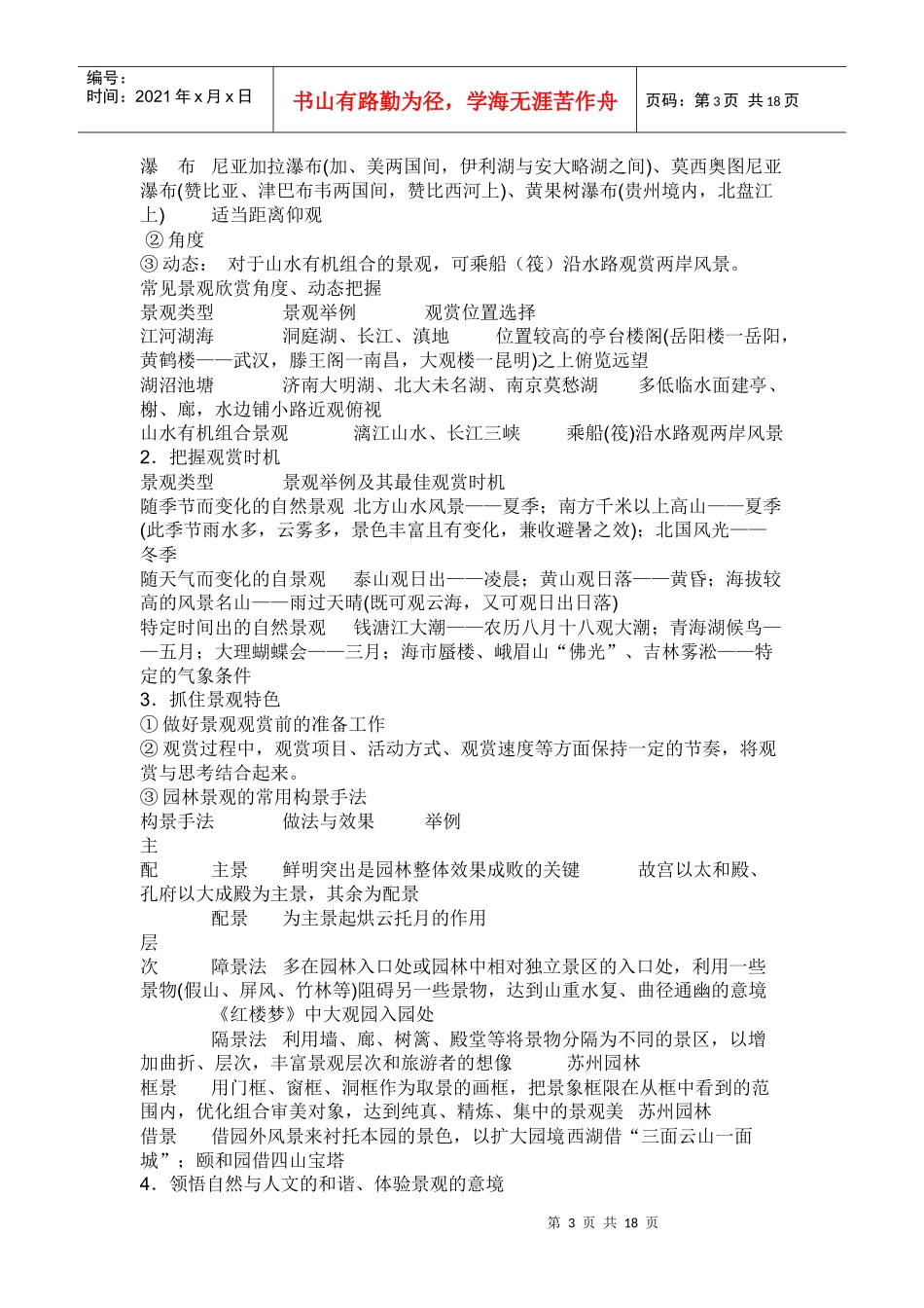 旅游地理复习提纲_第3页