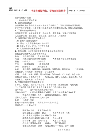 旅游地理复习提纲