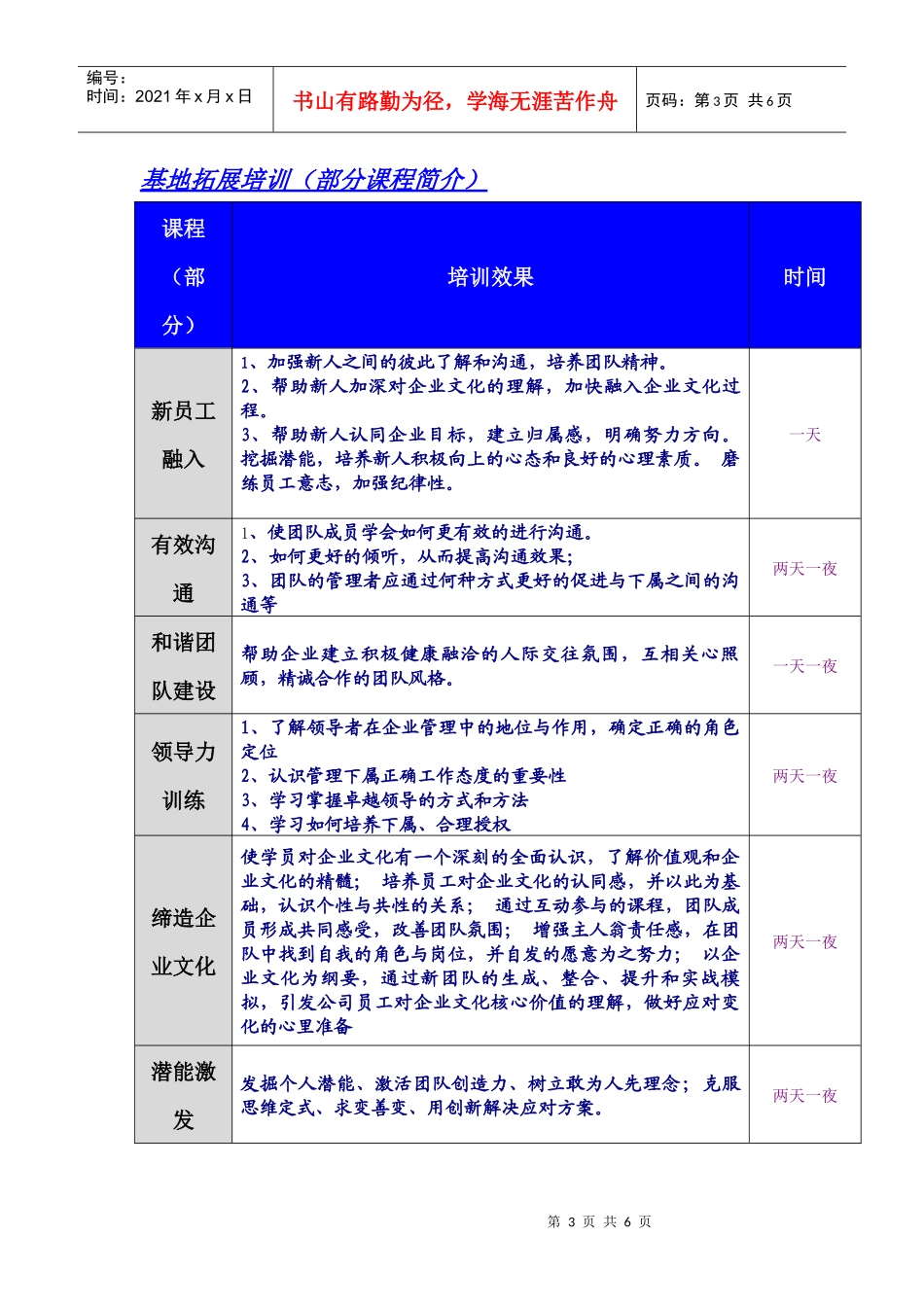 成都方圆拓展项目管理知识培训简介_第3页