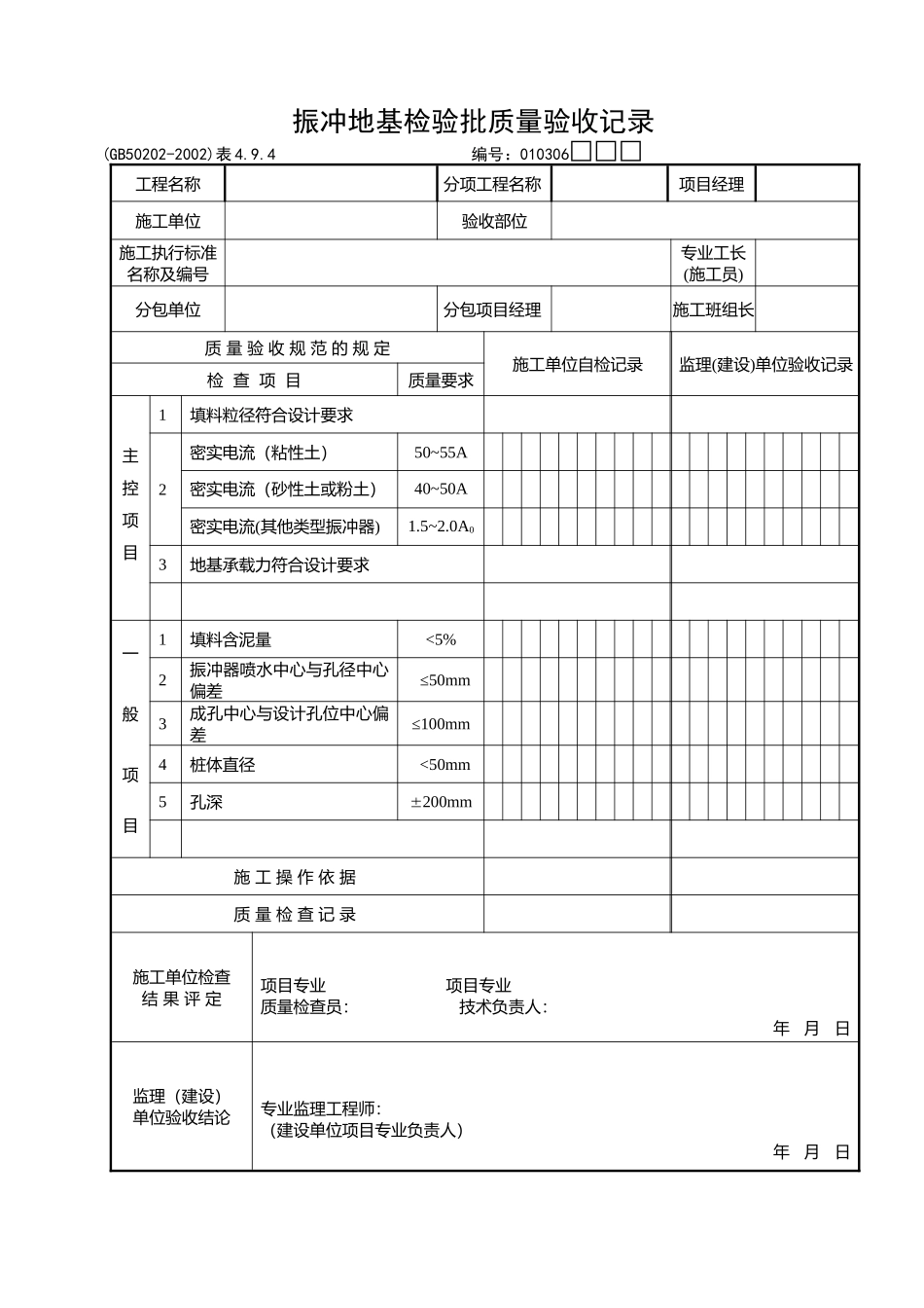 振冲地基检验批质量验收记录_第1页