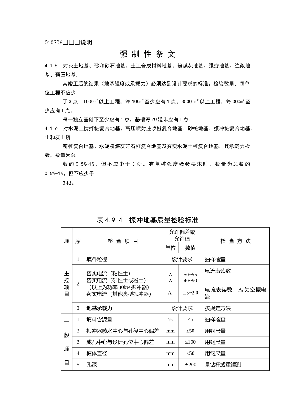 振冲地基检验批质量验收记录_第2页