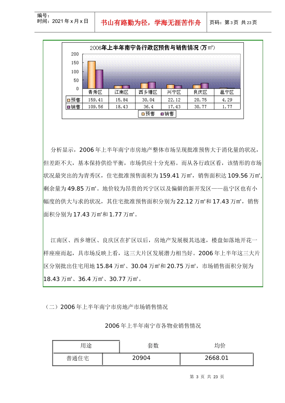 广西某房地产分析_第3页