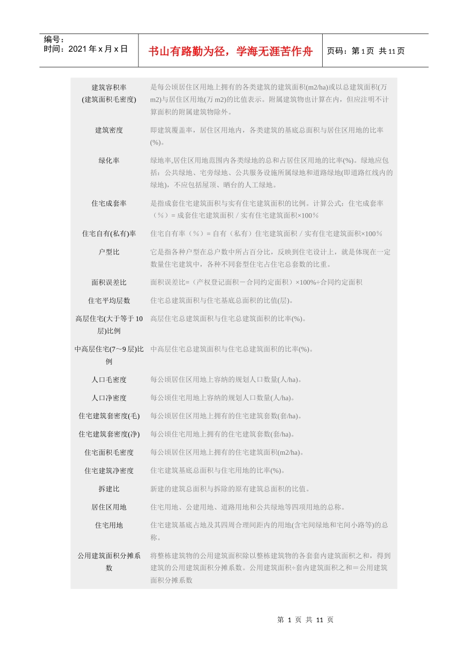 房地产名词解析_第1页