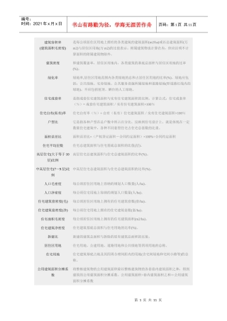 房地产名词解析