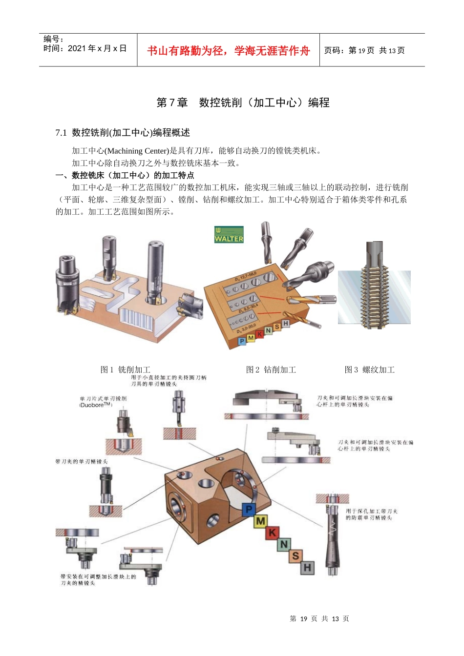 数控铣削(加工中心)编程_第1页