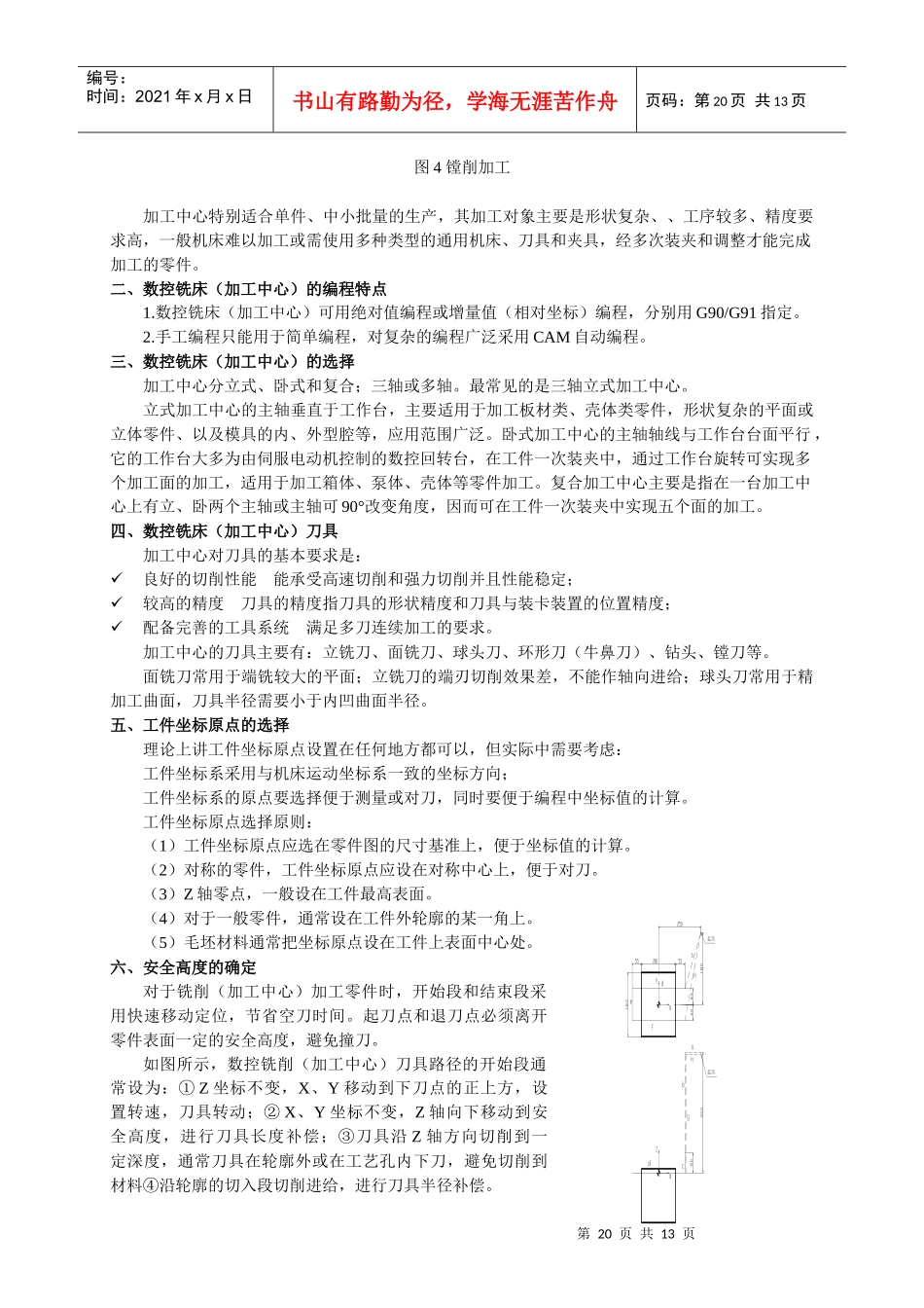 数控铣削(加工中心)编程_第2页