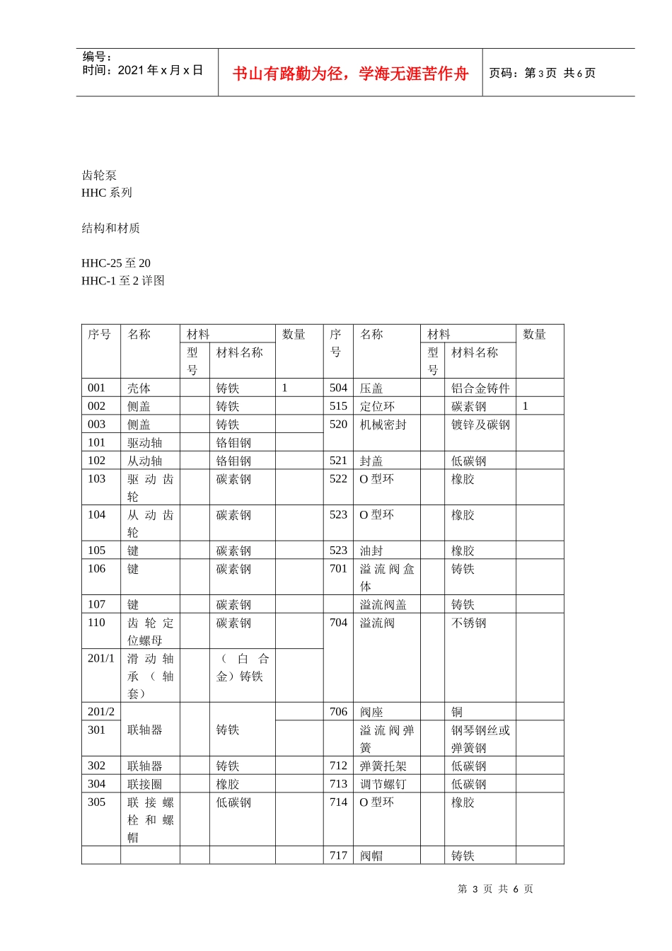 大晃机械工业株式会社_第3页