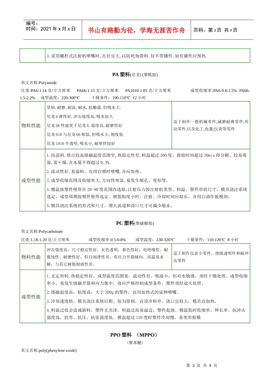 塑料知识学习教材_第3页