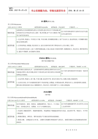 塑料知识学习教材