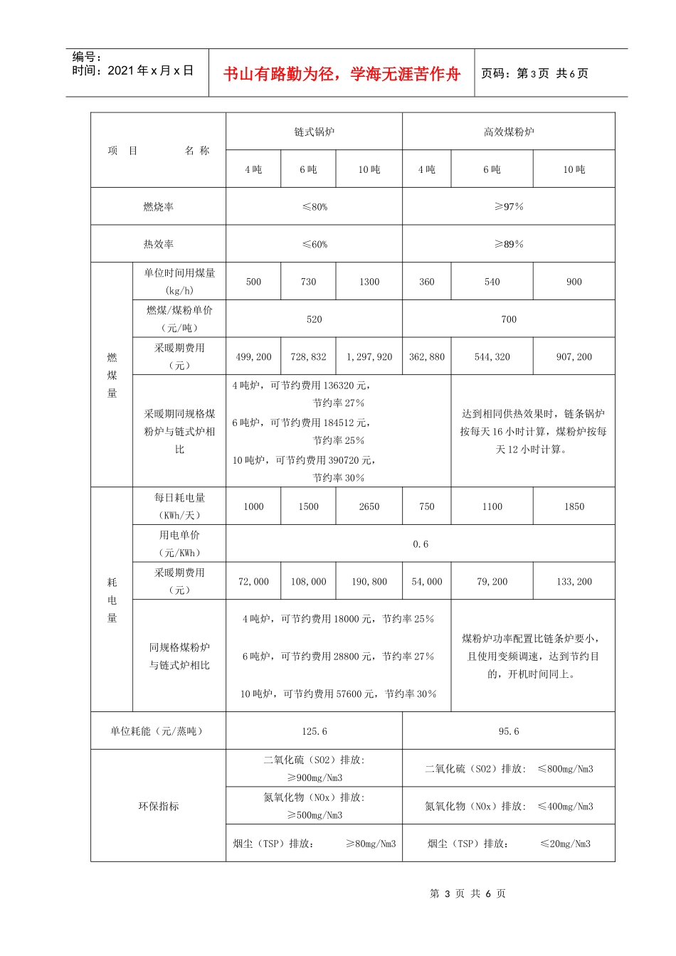 山东泰山建能机械集团1957年建企，占地面积60万平方米，建筑面积38_第3页