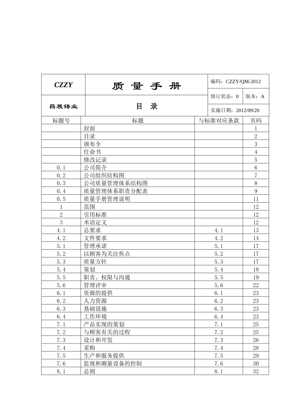 铸造质量手册_第2页