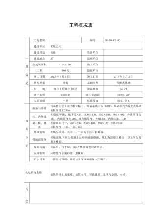 工程表格(较全)