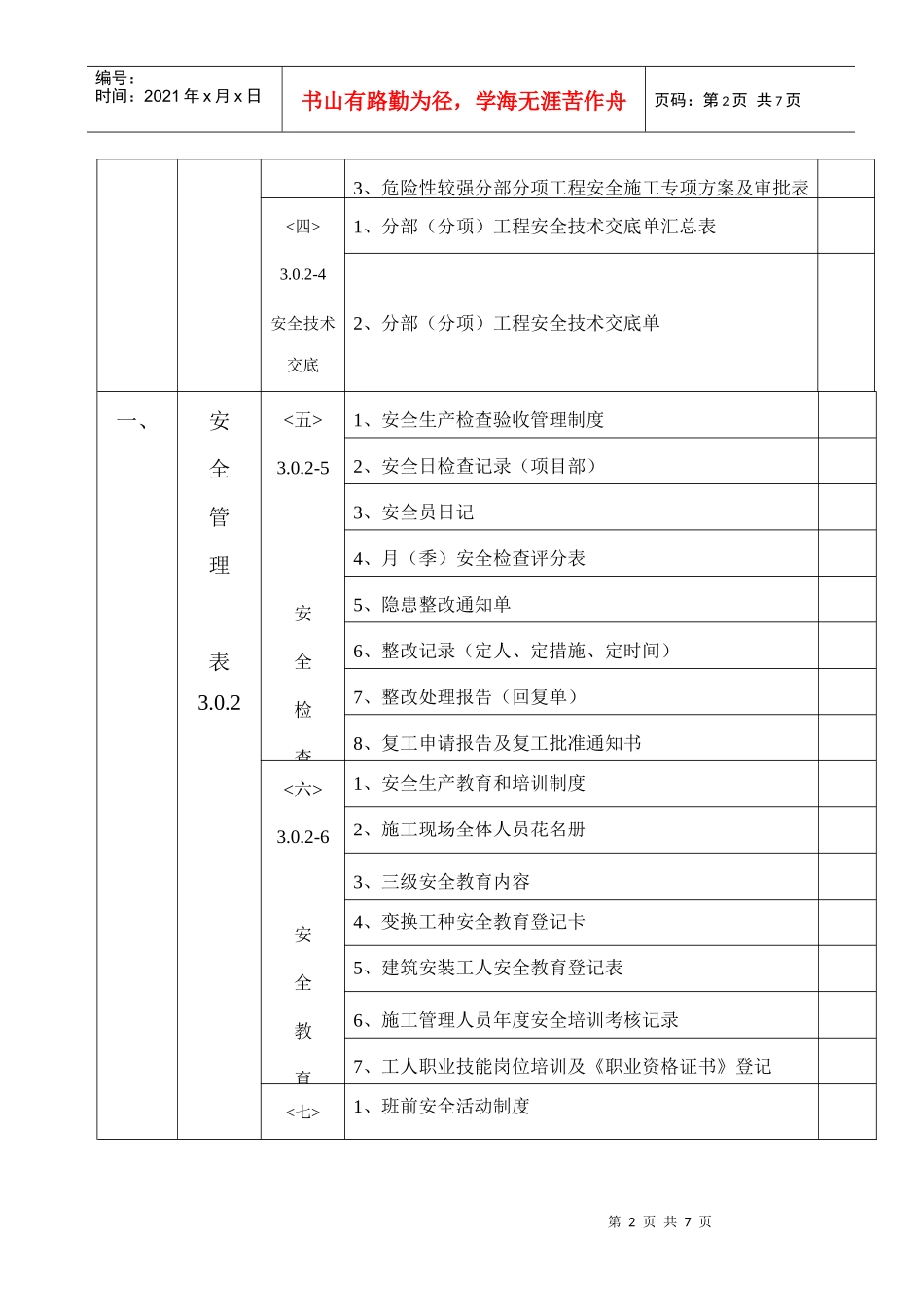 施工现场安全技术资料目录(最新整体)_第2页