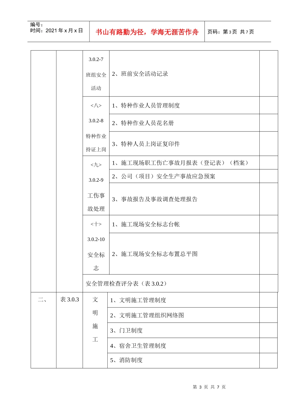 施工现场安全技术资料目录(最新整体)_第3页