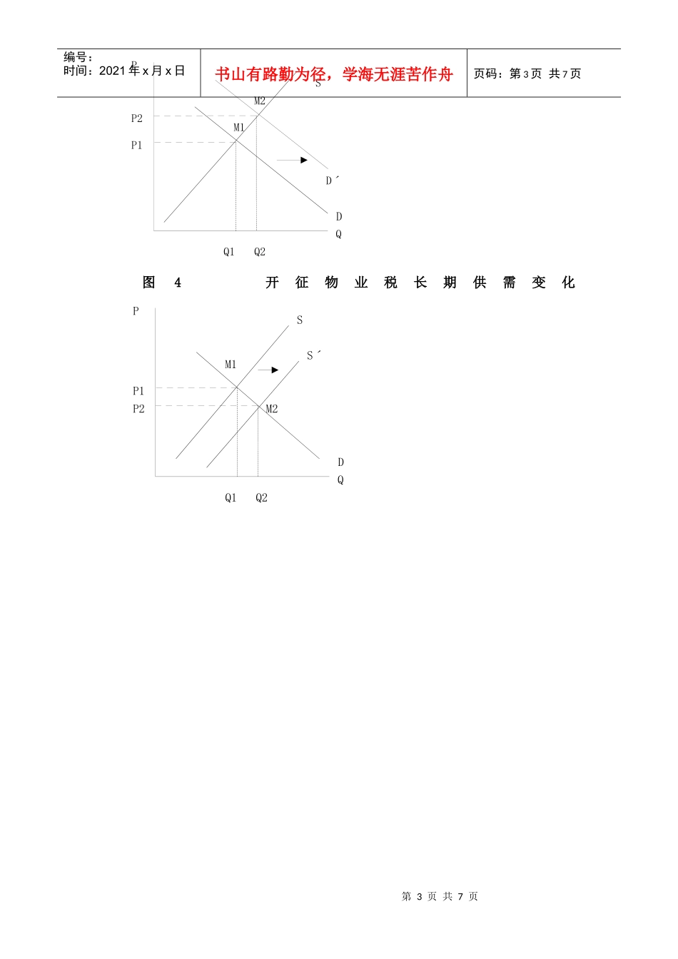 开征物业税的研究与思考(DOC6)_第3页