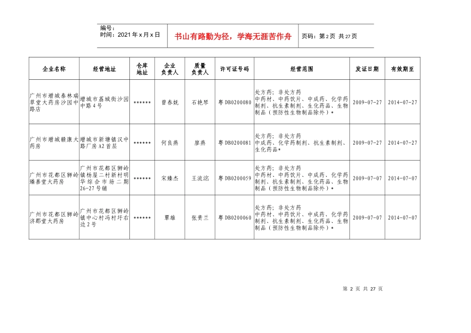 广州市《药品经营许可证》（零售）通告_第3页