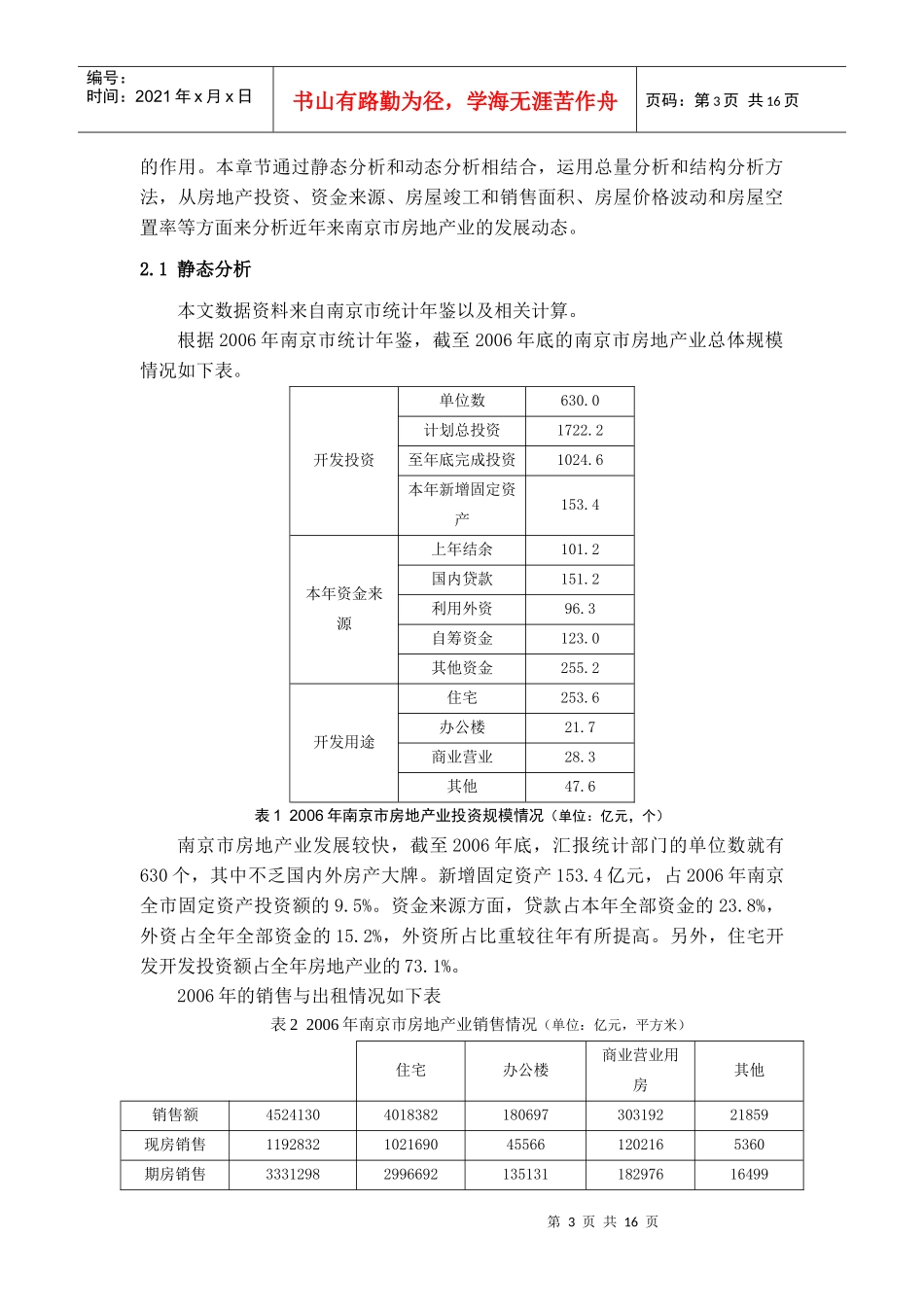 南京房地产统计分析与泡沫估计_第3页