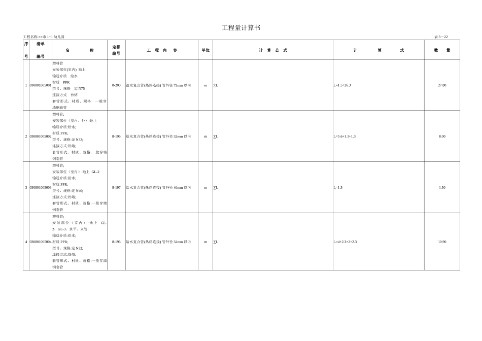 工程量计算书水暖电_第2页