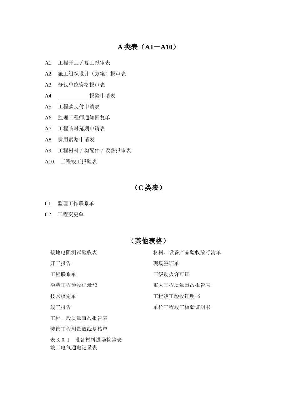 建设工程监理规范表格（DOC32页）_第1页