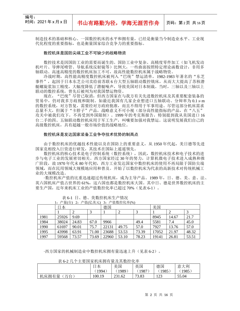 数控机床(1_第2页