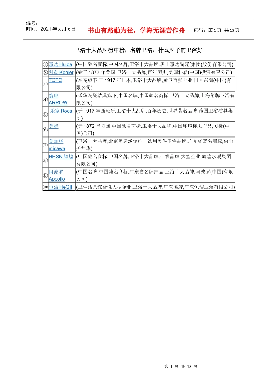 十大装修材料排行榜_第1页