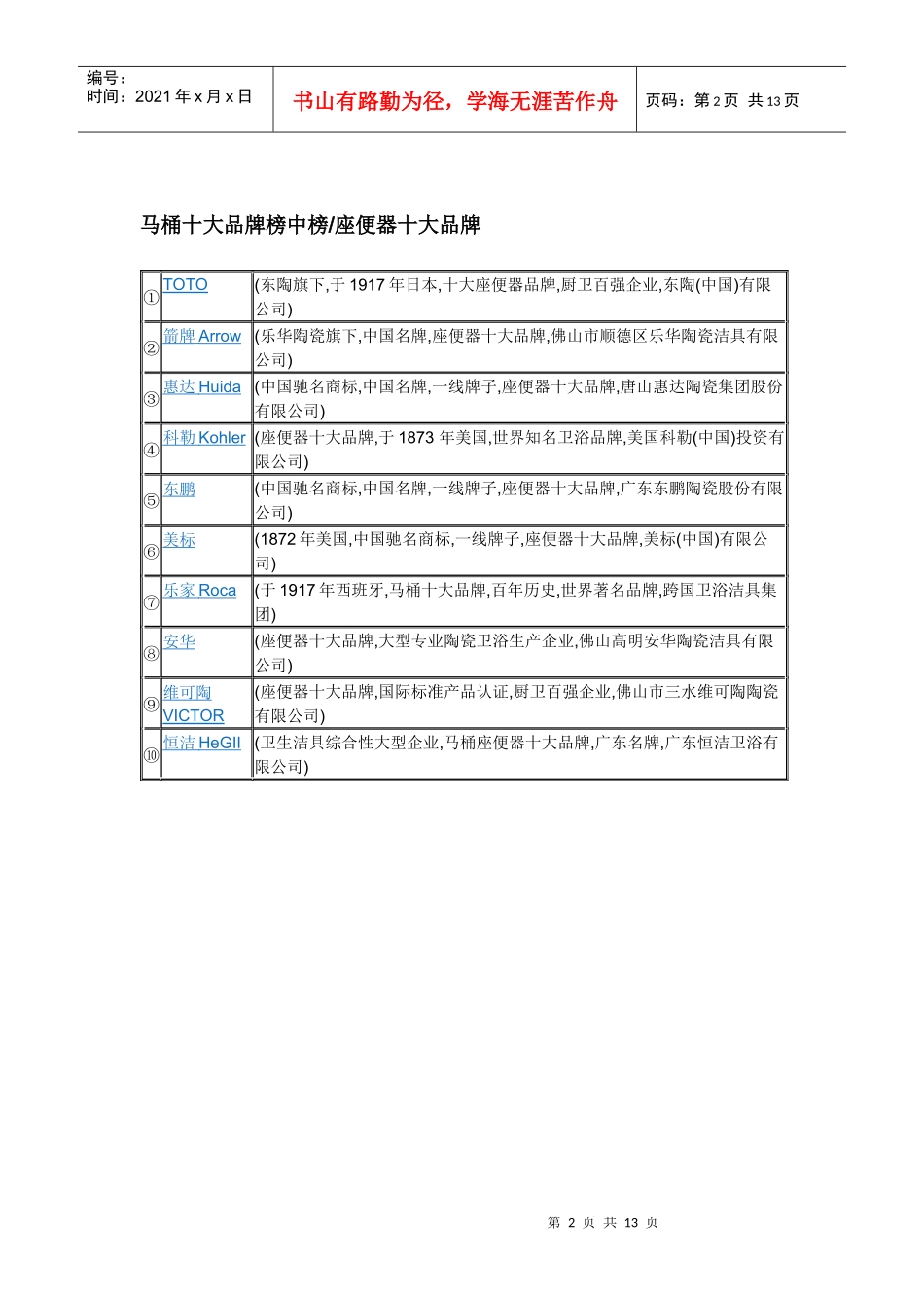 十大装修材料排行榜_第2页