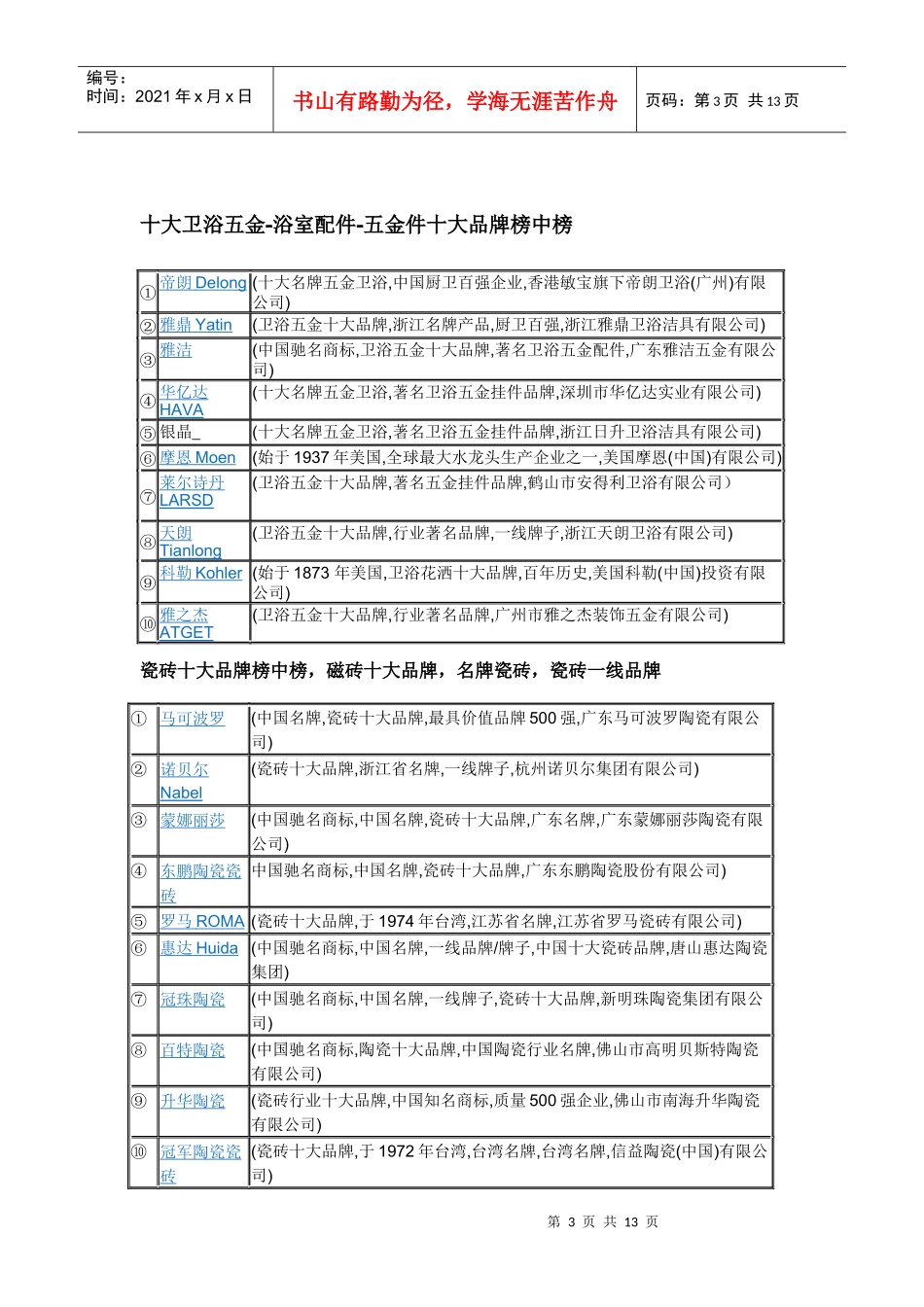 十大装修材料排行榜_第3页