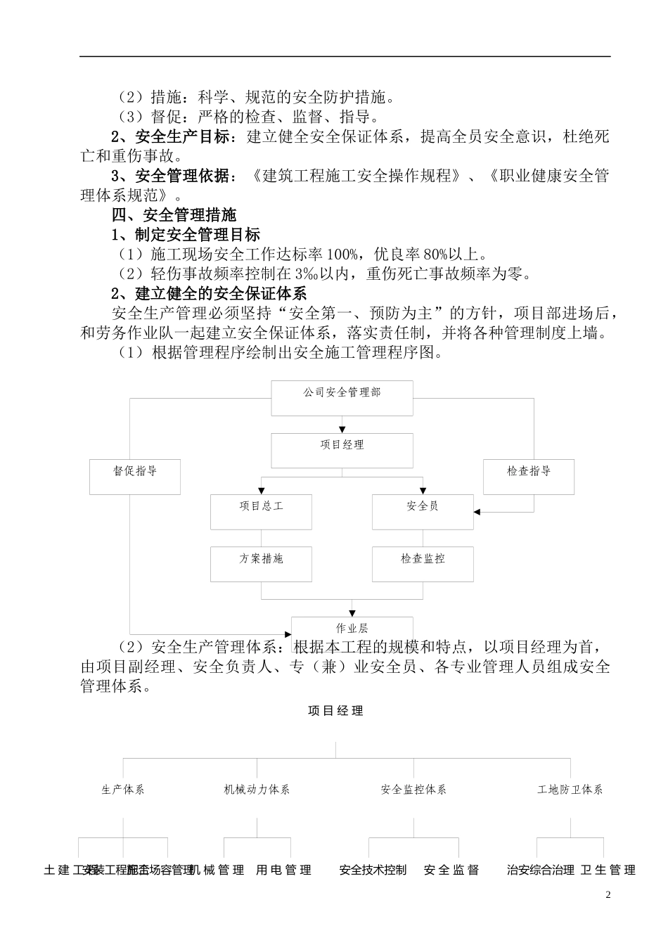 安全文明施工组织设计7687851743_第2页