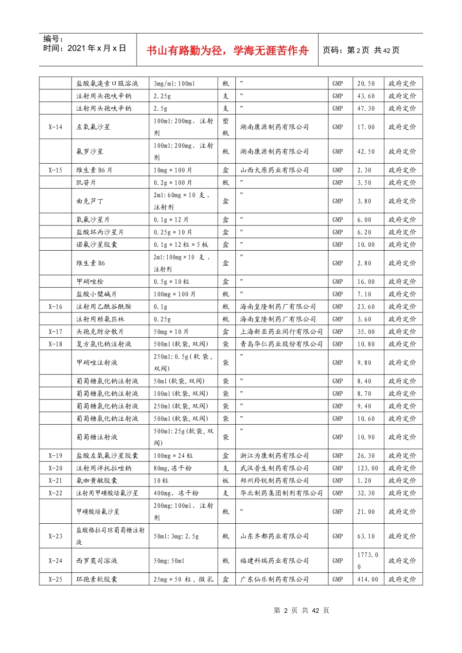 四川省物价局公示部分药品价格_第2页
