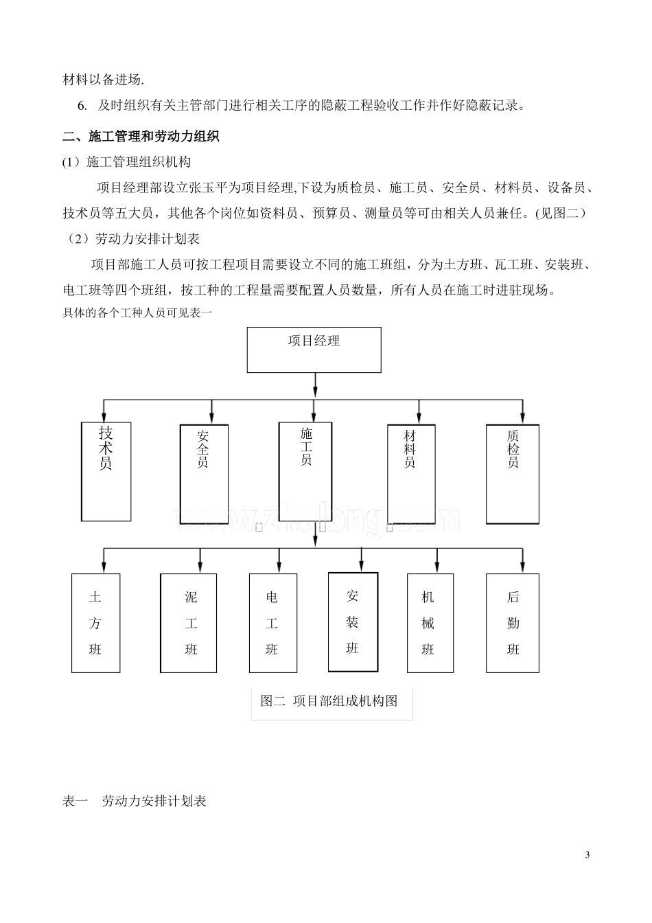 老城区污水管道改造施工方案_第3页