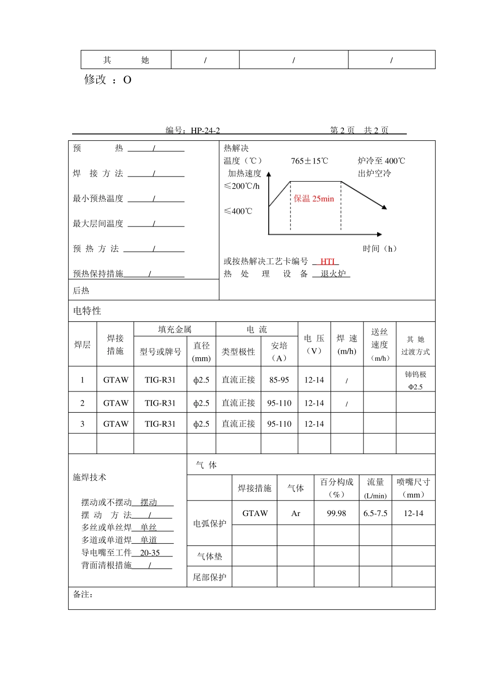 焊接工艺评定报告_第3页