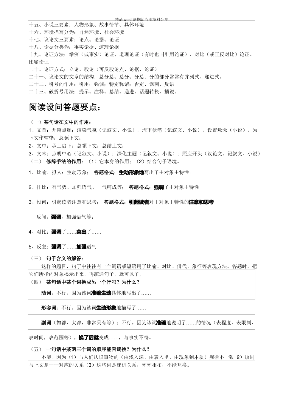 表达方式修辞手法与表现手法的区别-修辞手法-表现手法_第3页