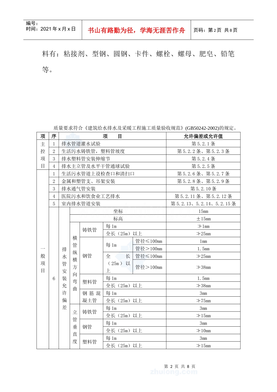 室内upvc排水管安装技术交底_secret_第2页