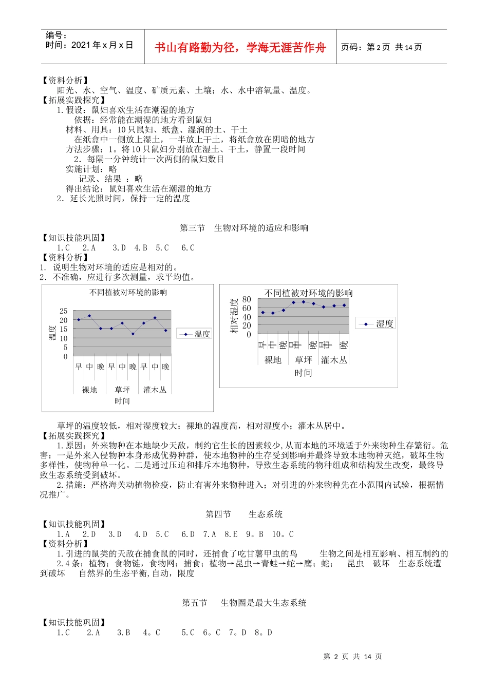 新课程生物学习质量监测_第2页