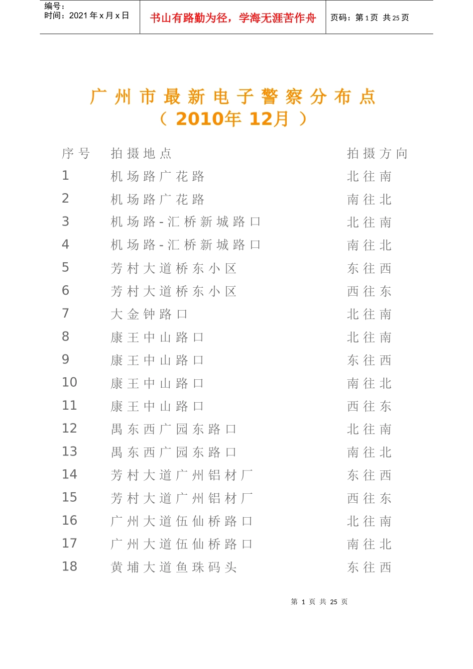 广州市最新电子警察分布点(XXXX12)_第1页