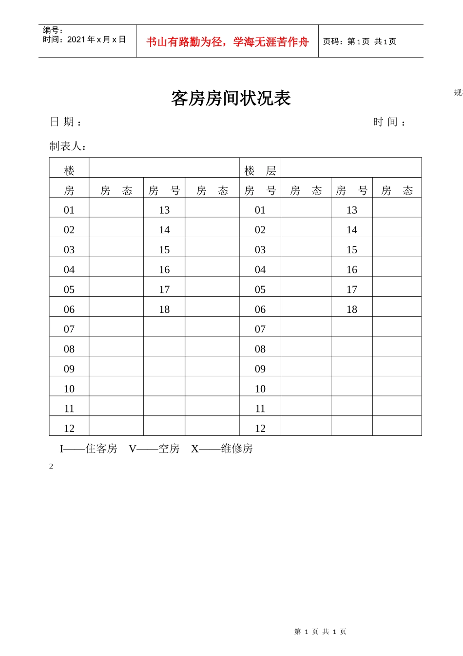 客房房间状况表_第1页