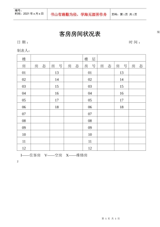 客房房间状况表