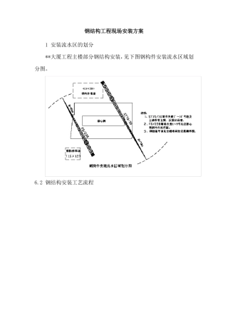 钢结构工程现场安装方案