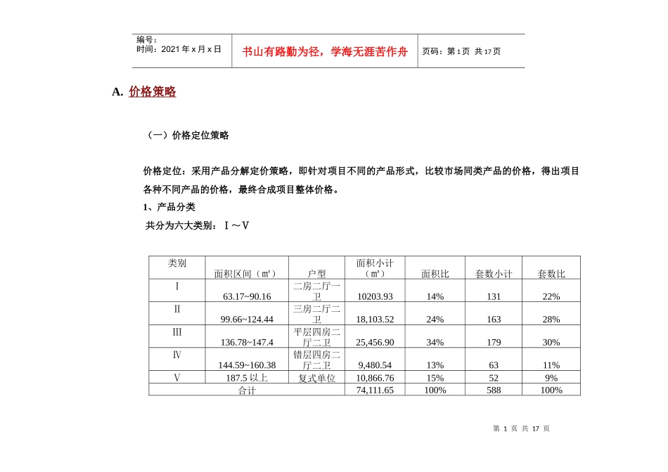 德思勤--房地产项目价格制定体系_第1页