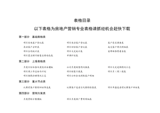 房地产相关表格_表格类模板_表格模板_实用文档