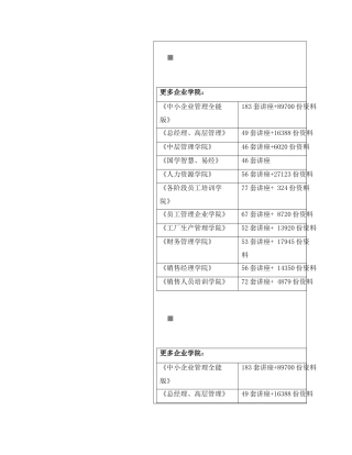 我国进口保健食品注册申请表