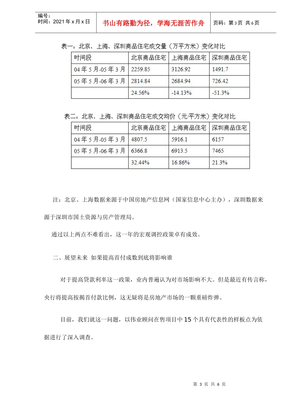 房地产业宏观调控的回顾和展望_第3页