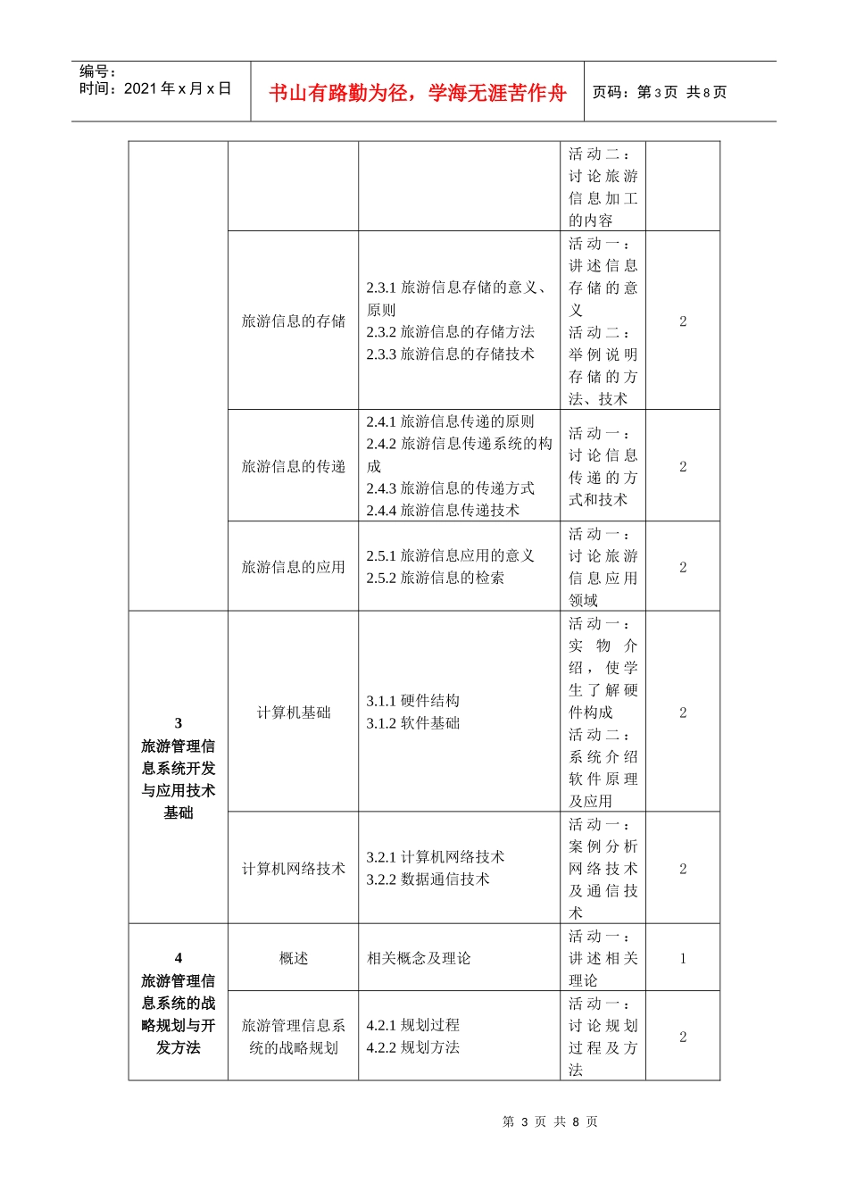 旅游管理信息系统课程_第3页
