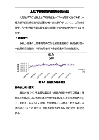 上软下硬段盾构掘进参数总结