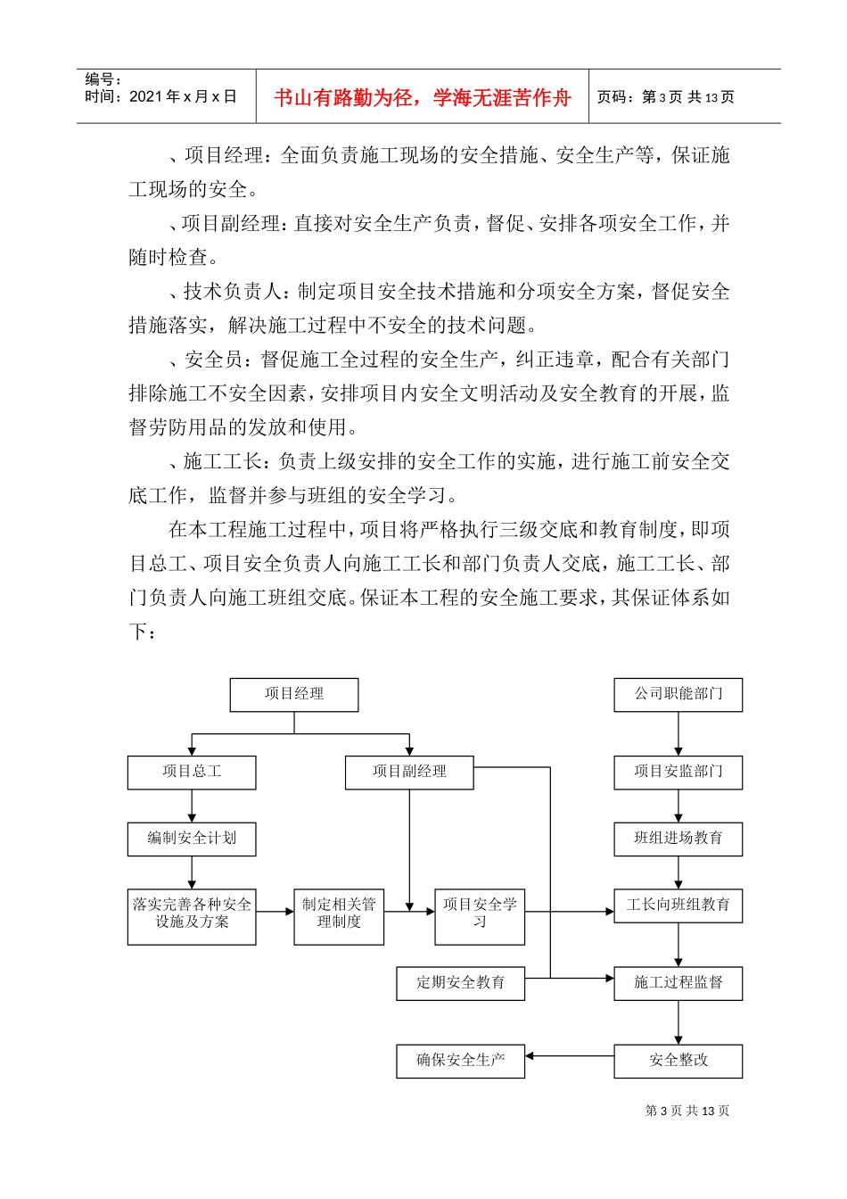安全文明施工方案-8wr(DOC14页)_第3页