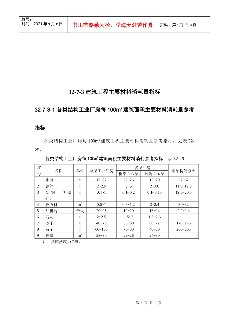 建筑工程主要材料消耗量指标概述(doc 9页)_第1页