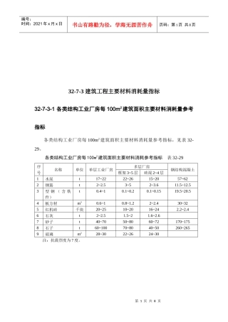 建筑工程主要材料消耗量指标概述(doc 9页)