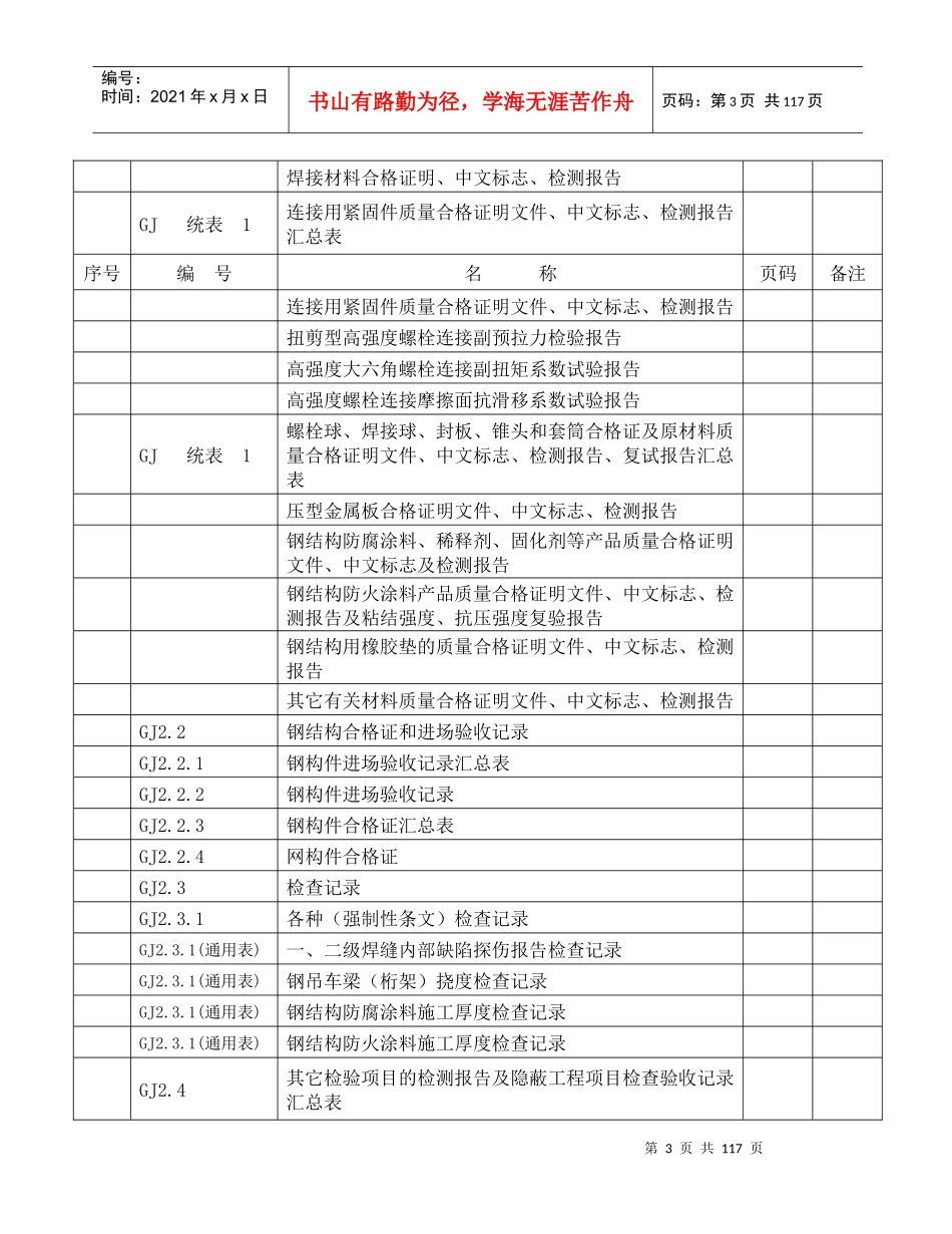 建筑工程施工质量验收资料钢结构工程部分_第3页