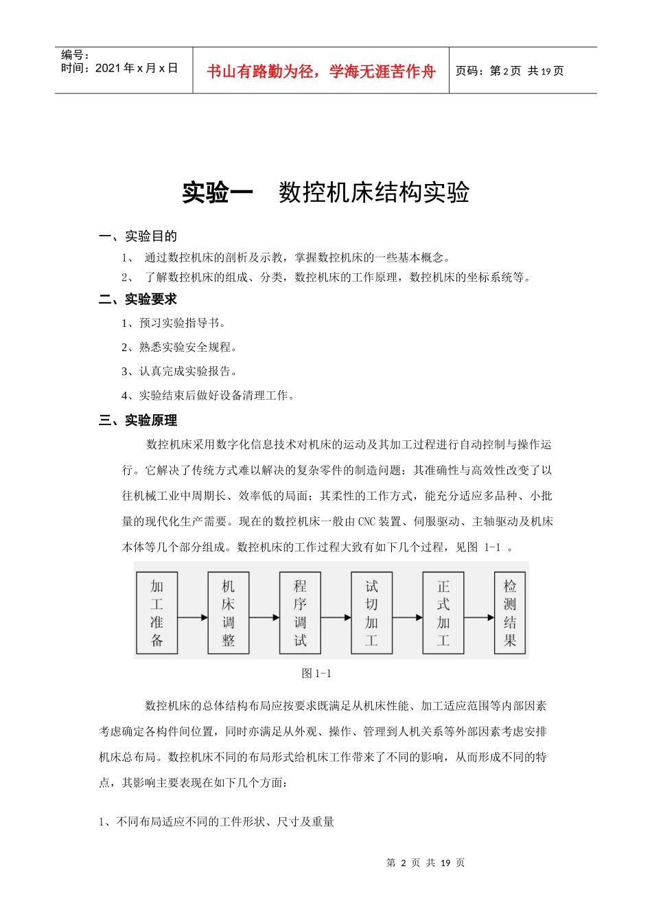 数控技术基础指导书_第2页